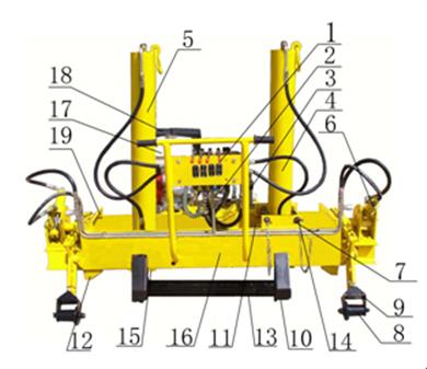 YQBJ-300×200型液壓起撥道機(jī)