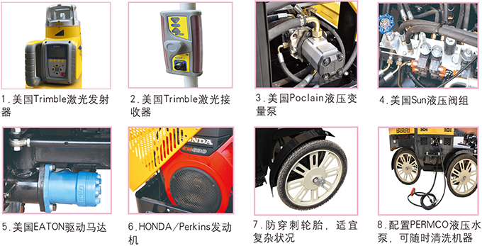 沃爾華激光掃描混凝土攤鋪整平機基本配置